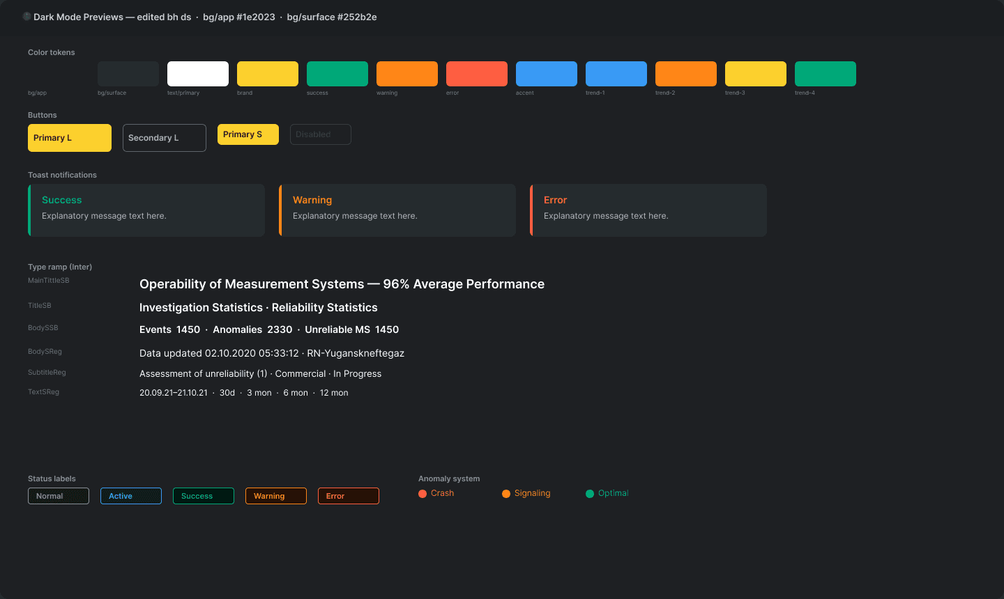 Dark mode rendered entirely from token modes: colors, buttons, toasts, type ramp, status labels