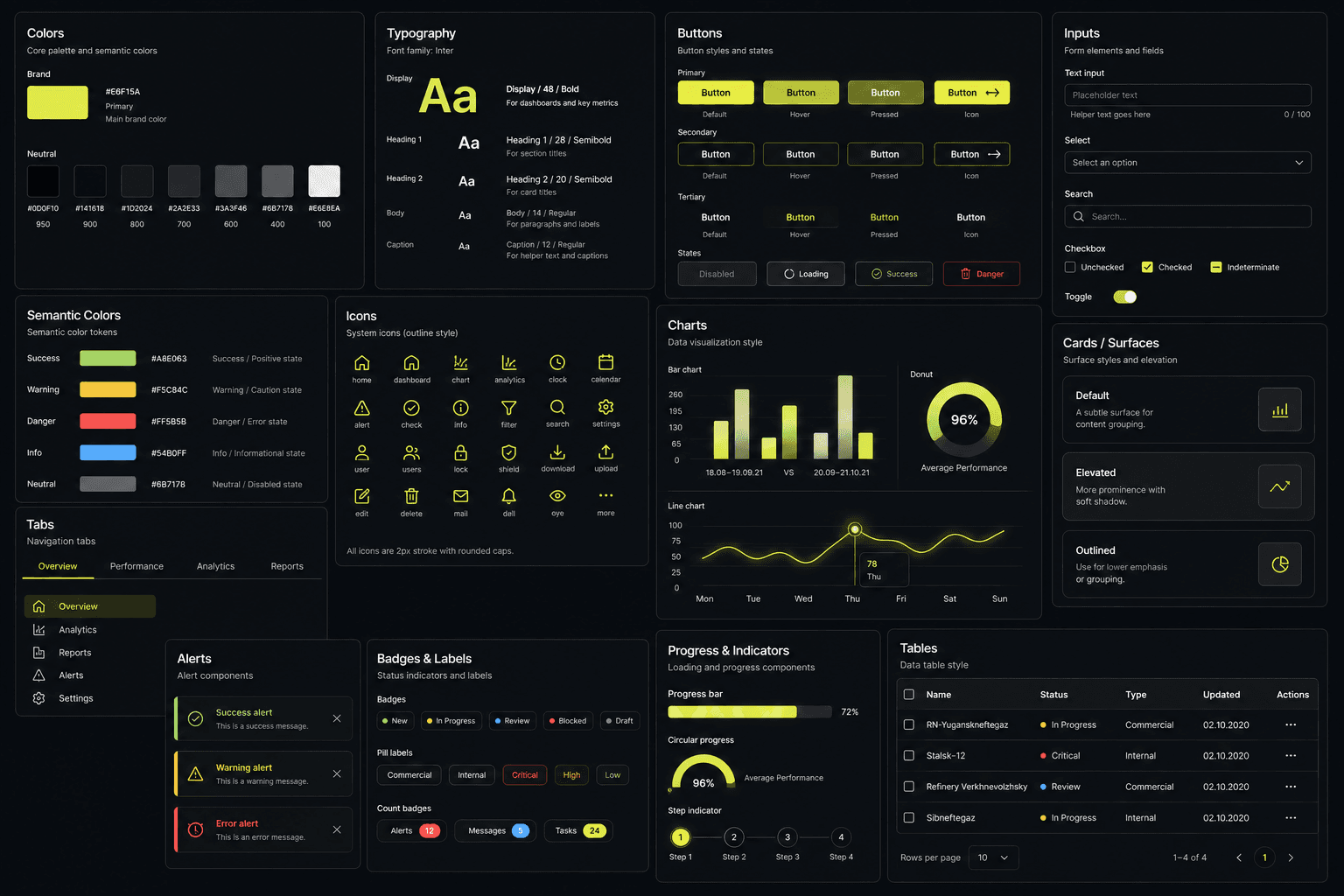 Design System