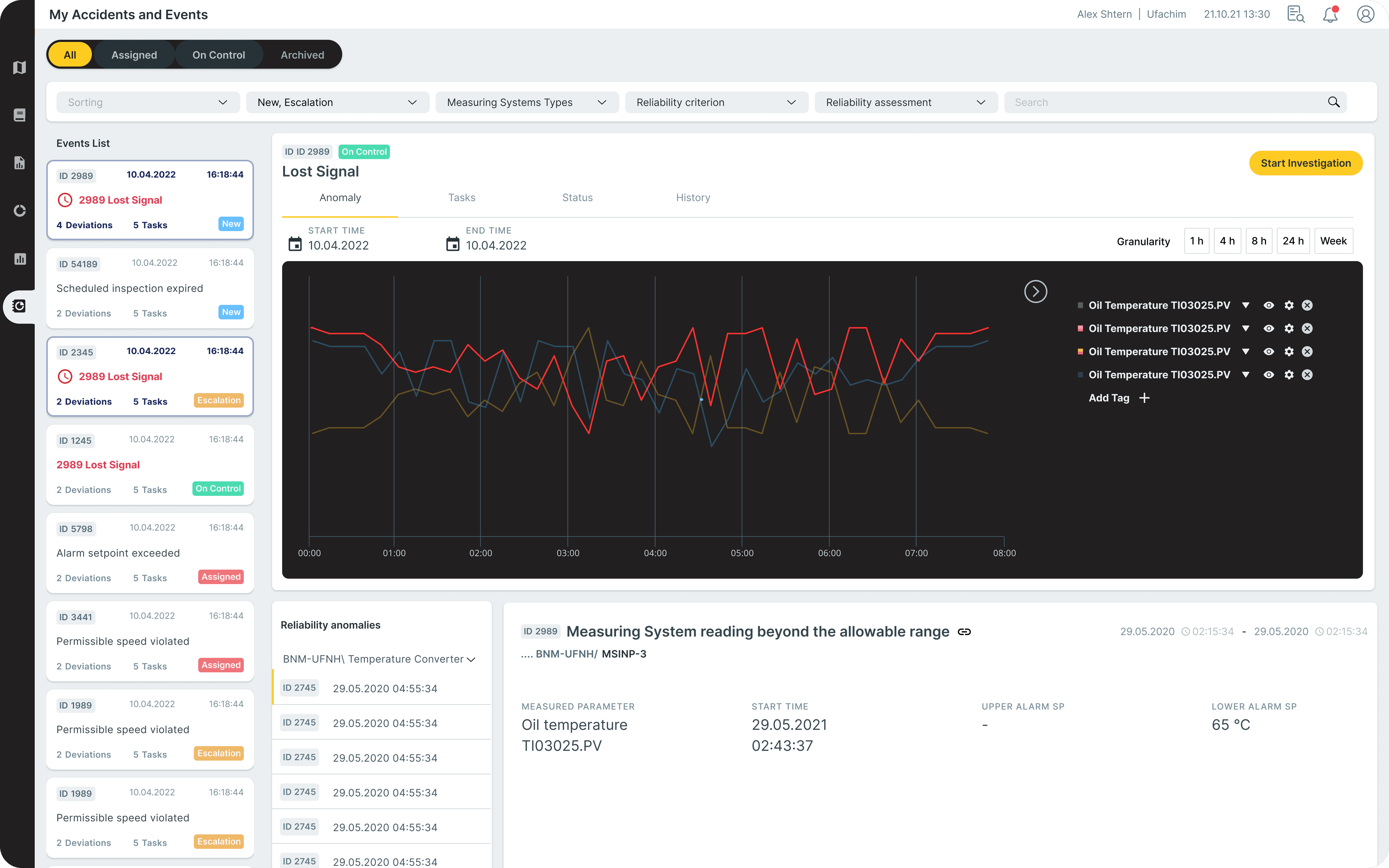 Process workflow editor